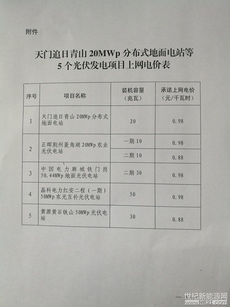 点击打开原图 \