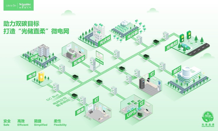 能源新闻网
