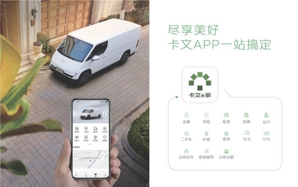 从高瞻远瞩到实车交付,福田卡文汽车2025战略版图大幕拉开